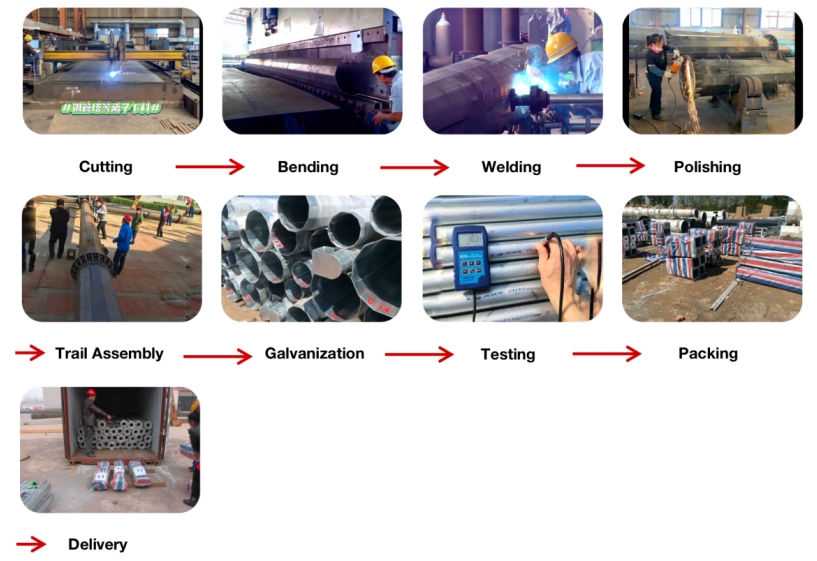 Our_processing_standard_and_procedure.jpg Our_processing_standard_and_procedure.jpg